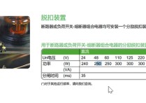 施耐德RM6电柜的分合闸线圈的功率（分劢线圈的功率）