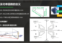 无功功率分析与补偿